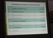 Община Етрополе предложи за обсъждане балансиран бюджет за 2019 г. 