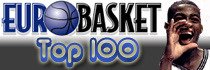 Балкан и Лукойл Академик в Топ 100 на Европа