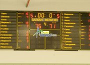 Балкан с победа в последната си контрола