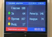 Забраната за пушенето остава в сила 