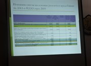 Община Етрополе предложи за обсъждане балансиран бюджет за 2019 г. 