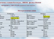 До -16.6°C достигна температурата в Ботевградската котловина тази сутрин 