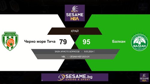 Балкан бе по-добър във Варна и спечели с 95-79