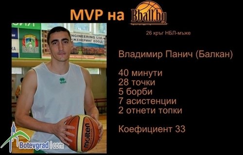 Владимир Панич е №1 на 26 кръг в НБЛ