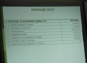 Община Етрополе предложи за обсъждане балансиран бюджет за 2019 г. 