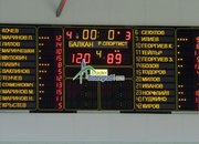 Феерия от тройки и разгромен успех на Балкан над Рилски спортист