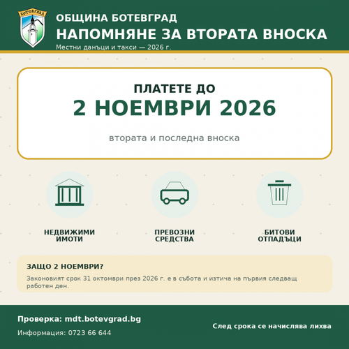 2 ноември е крайният срок за плащане на местните данъци и такси в Ботевград – вижте всички начини за плащане