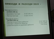 Община Етрополе предложи за обсъждане балансиран бюджет за 2019 г. 