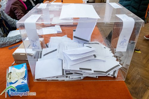 Резултати от големите села в община Ботевград /допълнена/