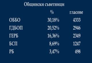Скрийншот