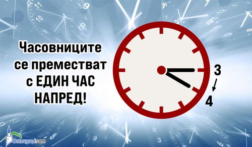 Не забравяйте! Тази нощ въртим стрелките на часовника с час напред