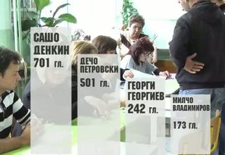 В три от селата - Врачеш, Трудовец и Литаково ще има балотаж Скрийншот