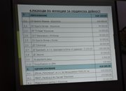 Община Етрополе предложи за обсъждане балансиран бюджет за 2019 г. 