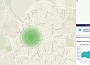 Вече работи системата за мониторинг на качеството на въздуха в Ботевград