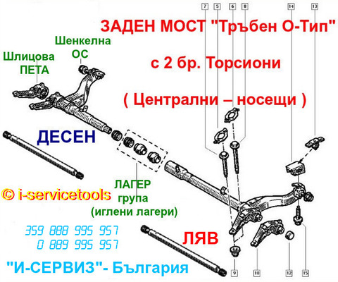 Торсионы на машине