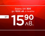 ВиВа Кредит -ООД