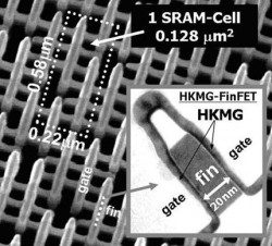 Toshiba, IBM и AMD създадоха най-малката клетка SRAM памет