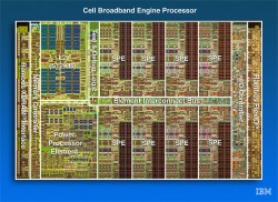 IBM разкри новия си осемядрен процесор