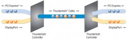 Intel обяви технологията Thunderbolt