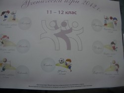 Започнаха ученическите игри’2012