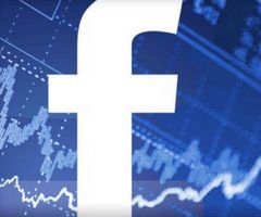 Facebook се оцени на $104 млрд.