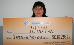 Продавачка от Правец спечели 10 004 лв. от Еврошанс