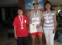 Поля Велчева и Димитринка Андреева с медали от Балканиадата за ветерани