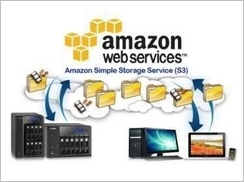 Софтуерна грешка разстрои облака AWS
