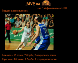 Йордан Бозов е №1 на 1/4-финалите в НБЛ