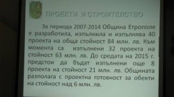 Реализирани проекти в Община Етрополе за периода 2007/2014 г. 