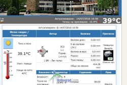 39°С достигна днес температурата в Ботевград