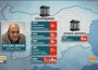 Надзирател за Боньо Фаса: Не изпитваше угризения за изнасилванията