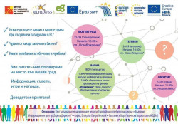 Европейски потребителски център открива еднодневен информационен щанд в Ботевград  