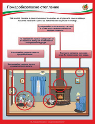 Пожаробезопасно отопление