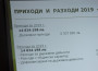 Община Етрополе предложи за обсъждане балансиран бюджет за 2019 г. 