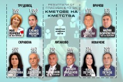 Окончателни данни от гласуването за кметове на кметства в община Ботевград