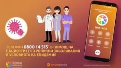 080014515 – безплатен телефон ще помага на пациенти с хронични заболявания в условията на COVID-19