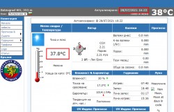 38°С достигна днес температурата в Ботевград