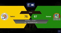 Балкан започна НБЛ с убедителна победа в Ямбол