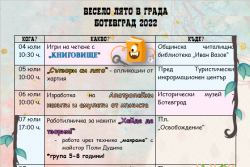 С четене на книжки ще започне тазгодишното издание на „Весело лято в града – Ботевград 2022“