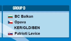 Балкан е в група D на ФИБА Къп