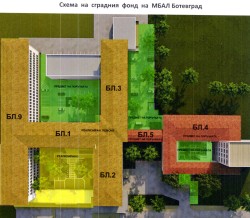Предстои ремонт на блокове 4 и 5 на МБАЛ - Ботевград