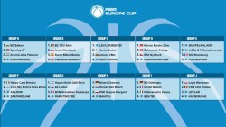 Балкан е в група А на турнира ФИБА Къп