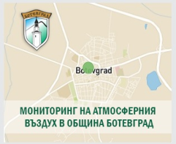 Системата за мониторинг на качеството на въздуха е достъпна за всички граждани на община Ботевград