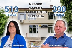 Гергана Минкова печели изборите в Скравена