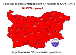 Червен код за опасно високи температури и непоносими горещини