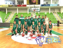 Европейска младежка лига EYBL: Балкан (14) завърши с 2 победи и 2 загуби