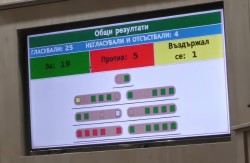 Съветниците приеха декларация във връзка с неспазване на решение на Общинския съвет от директора на ОУ “Н. Й. Вапцаров“