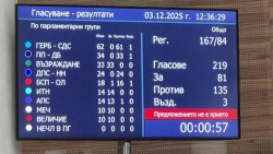 Няма да се провежда национален референдум за еврото, реши НС 