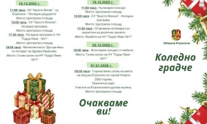Празнична програма на Община Етрополе